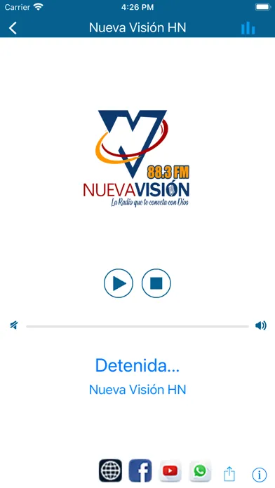 Скриншоты Nueva Visión HN